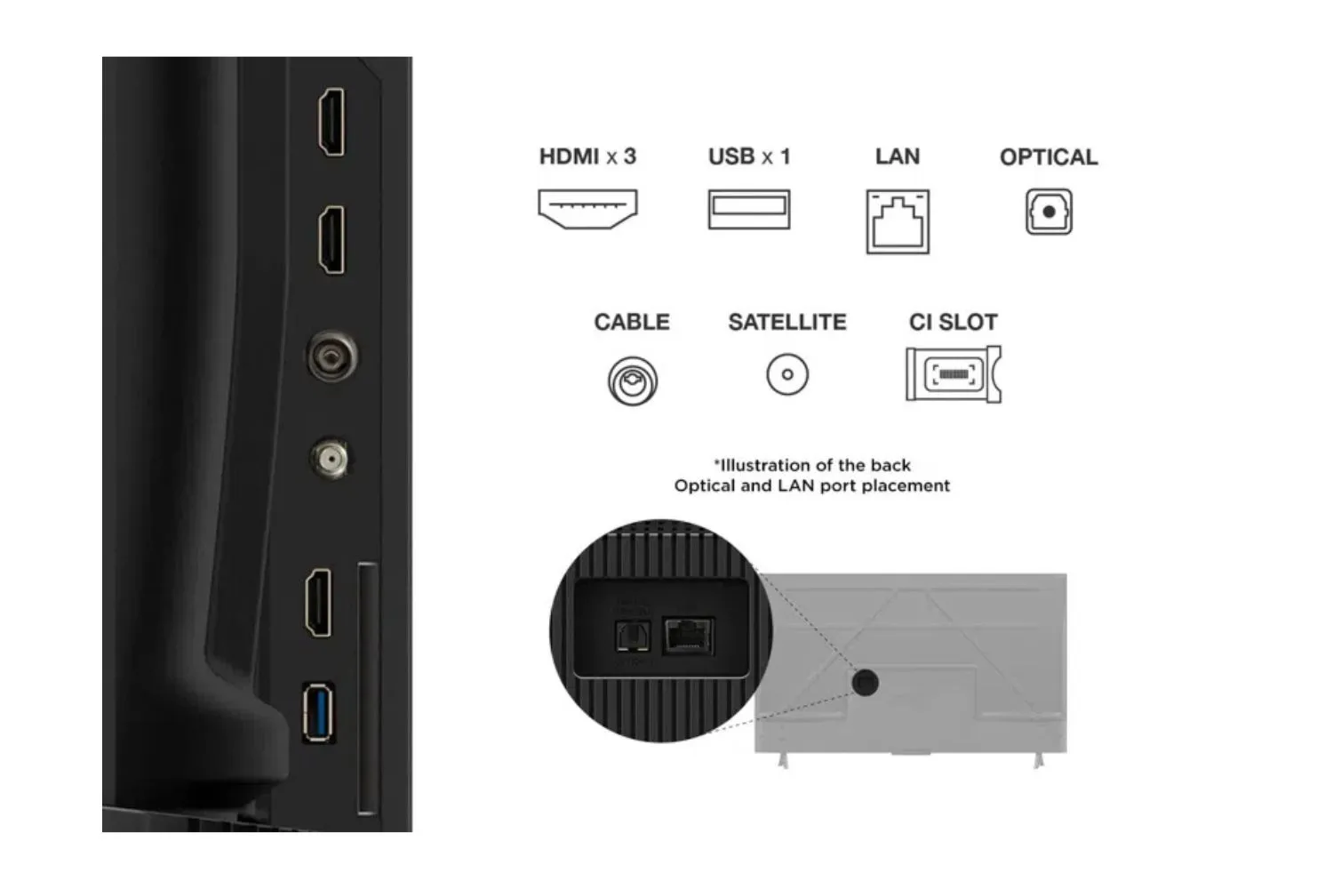 Ապրանքի նկարը